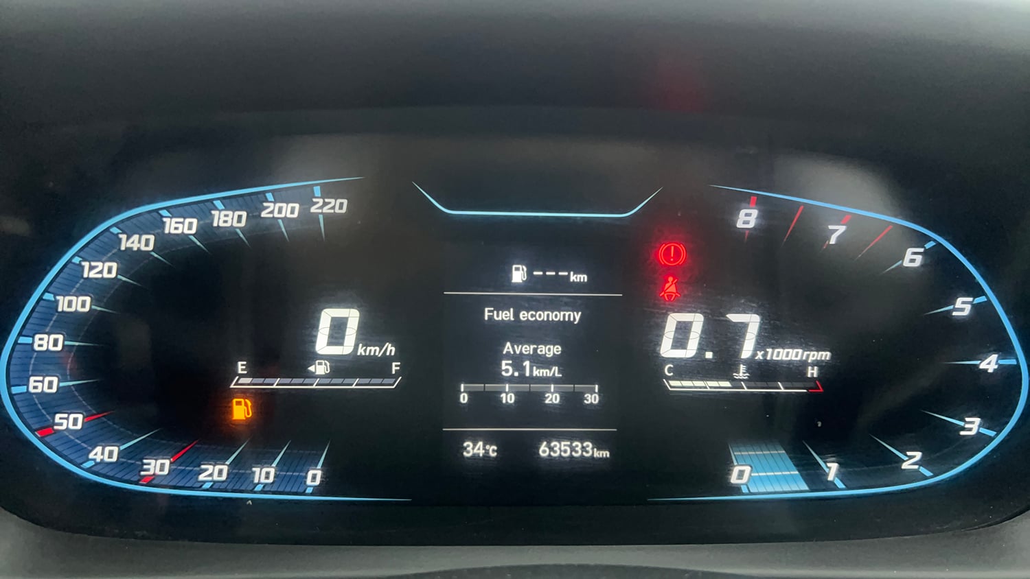 Used 2021 Hyundai i20 Sportz 1.2 MT Petrol Manual interior CLUSTERMETER VIEW