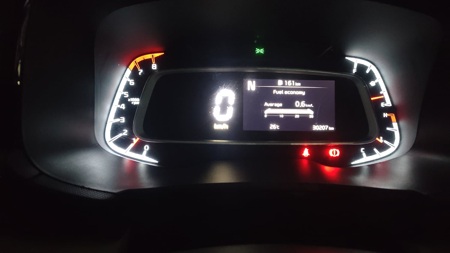 Used 2023 Kia Sonet HTX 1.0 iMT Petrol Manual interior CLUSTERMETER VIEW