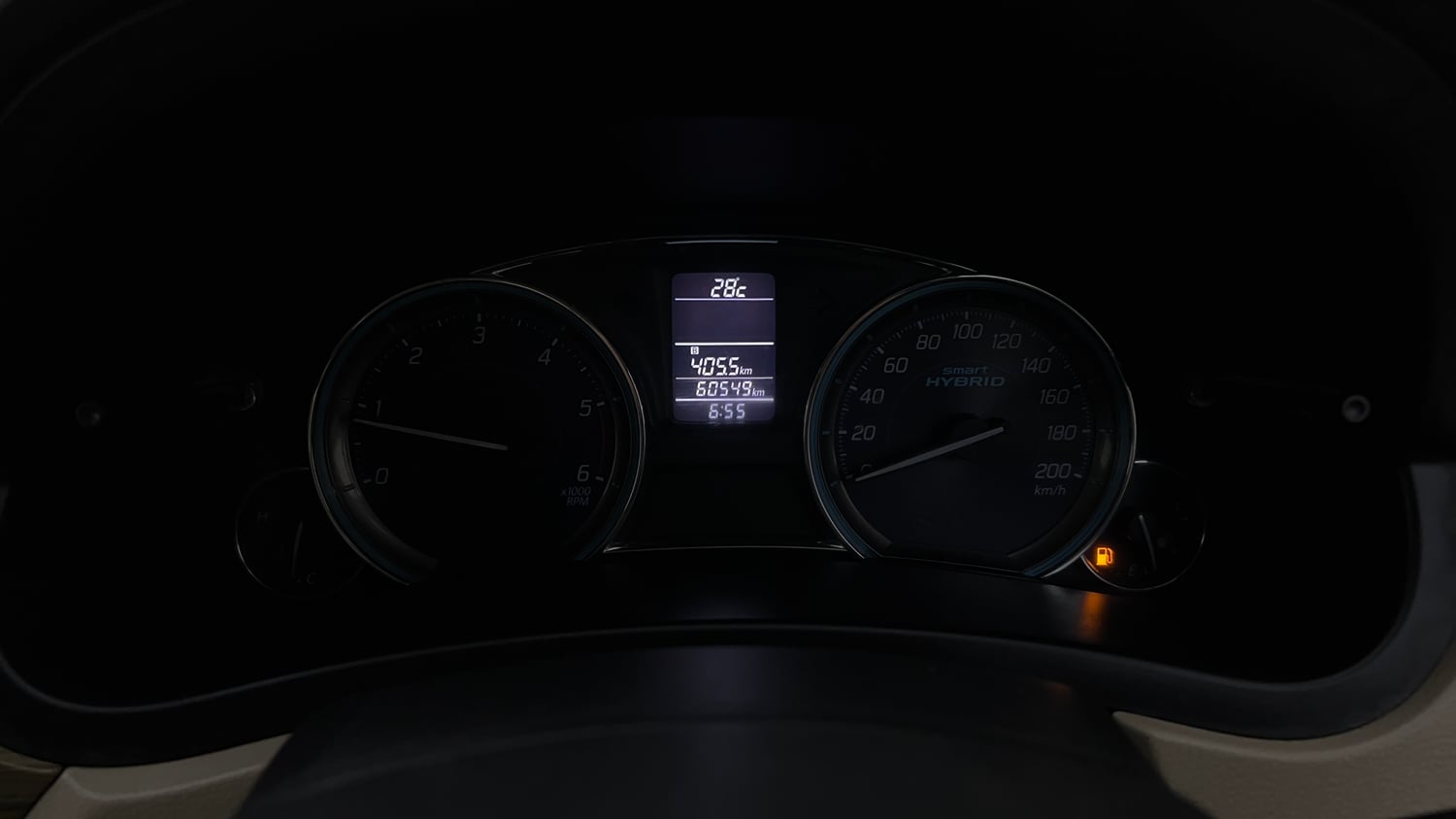 Used 2018 Maruti Suzuki Ciaz Alpha 1.3 Diesel Diesel Manual interior CLUSTERMETER VIEW