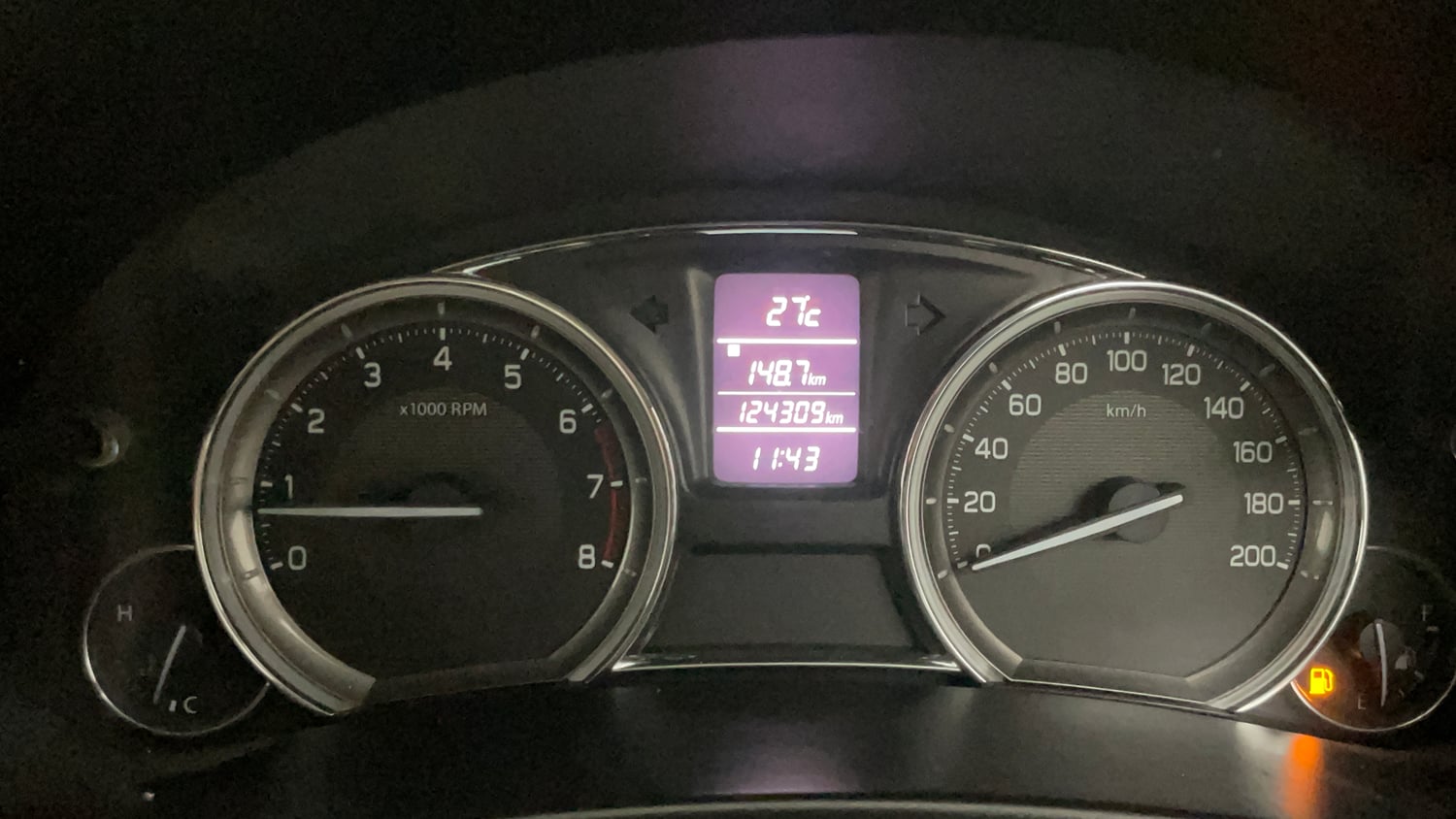 Used 2017 Maruti Suzuki Ciaz Alpha 1.4 MT Petrol Manual interior CLUSTERMETER VIEW