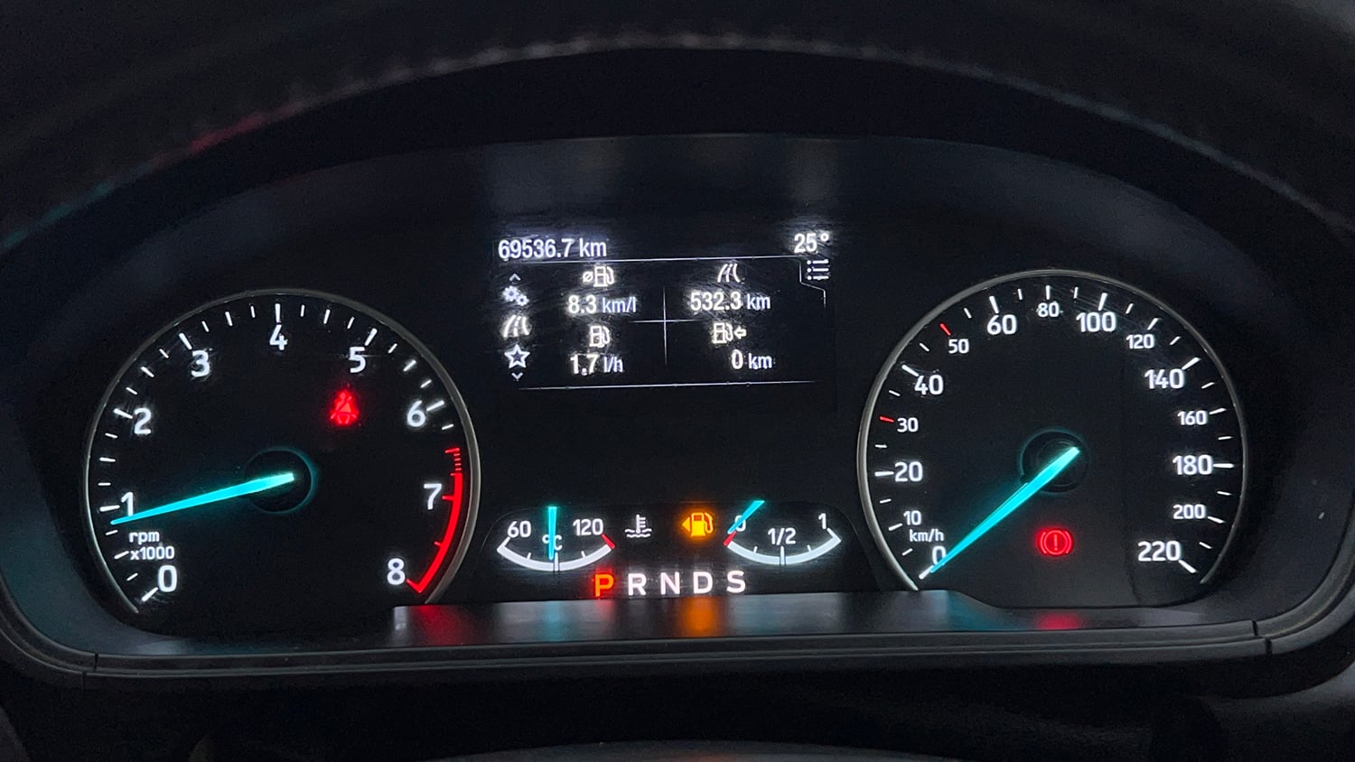 Used 2020 Ford EcoSport Titanium Plus 1.5L Ti-VCT AT Petrol Automatic interior CLUSTERMETER VIEW