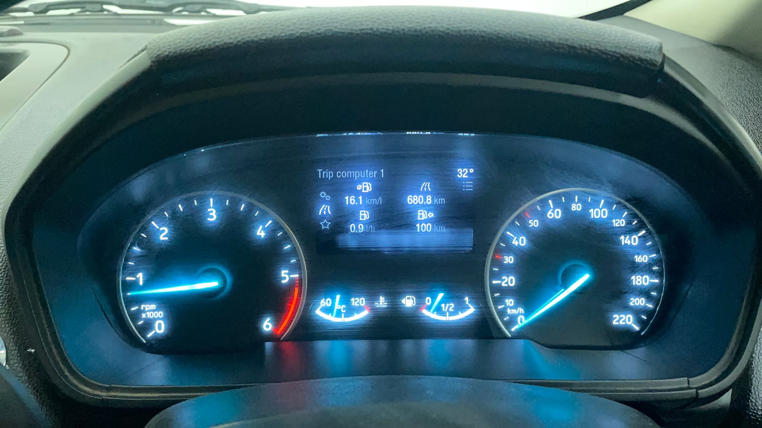 Used 2019 Ford EcoSport Titanium 1.5L TDCi Diesel Manual interior CLUSTERMETER VIEW