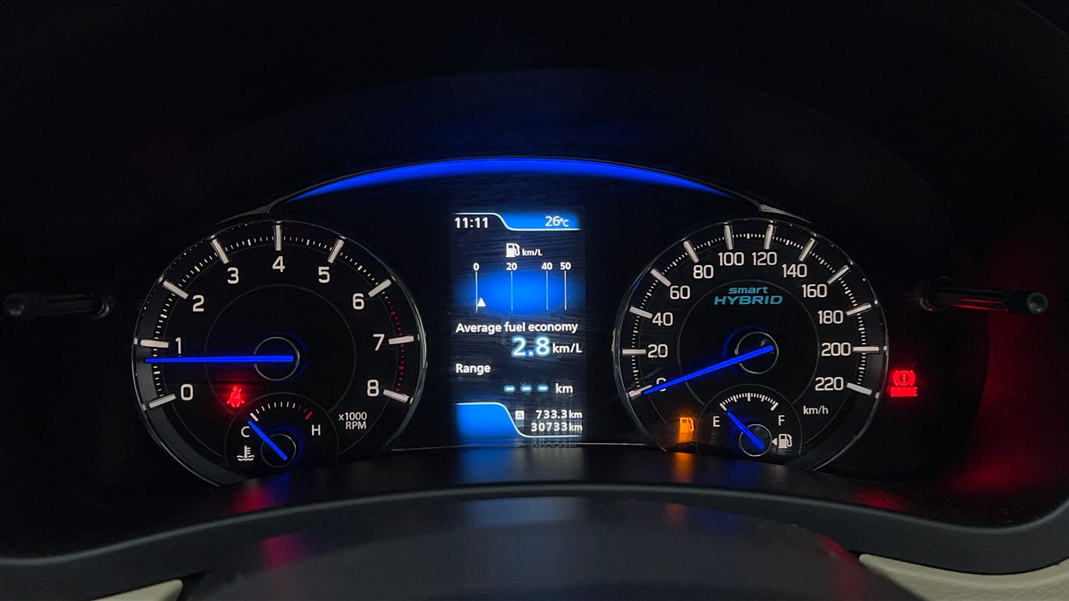 Used 2019 Maruti Suzuki Ciaz Sigma Hybrid 1.5 Petrol Manual interior CLUSTERMETER VIEW