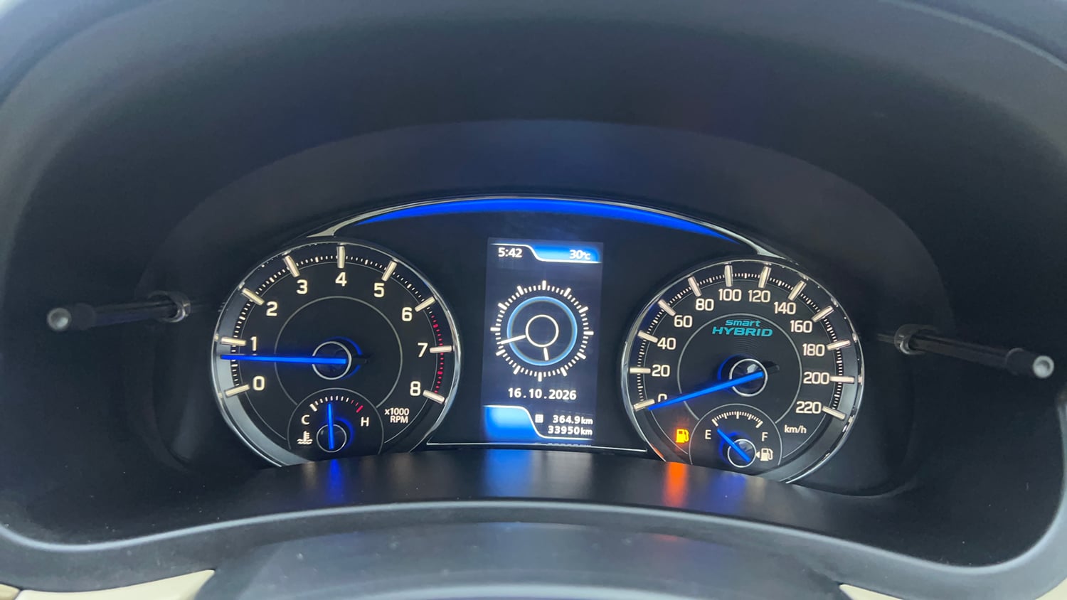 Used 2018 Maruti Suzuki Ciaz Alpha Hybrid 1.5 Petrol Manual interior CLUSTERMETER VIEW