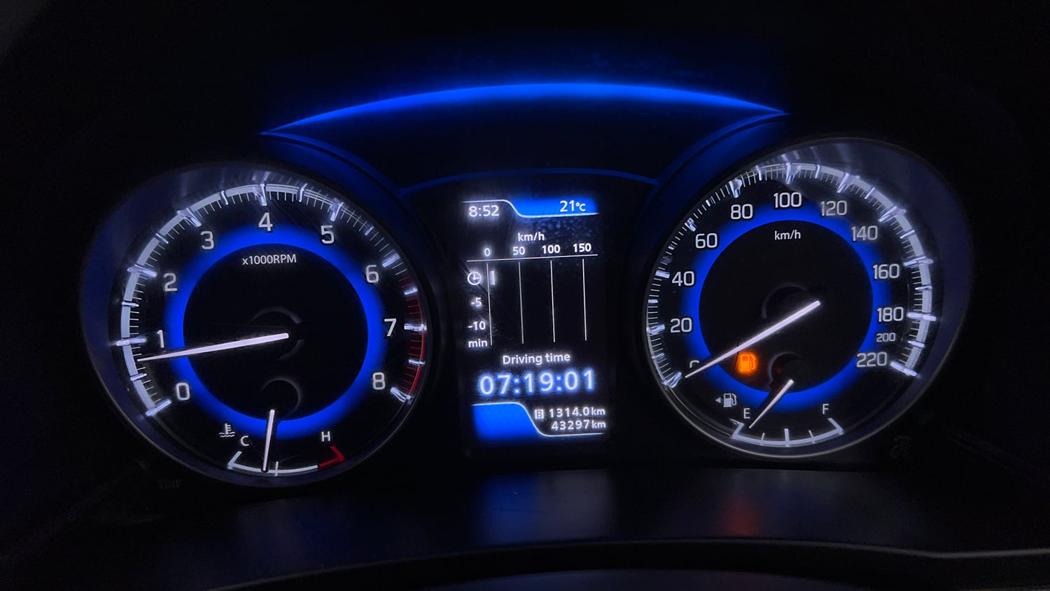 Used 2019 Maruti Suzuki Baleno Zeta Petrol Manual interior CLUSTERMETER VIEW