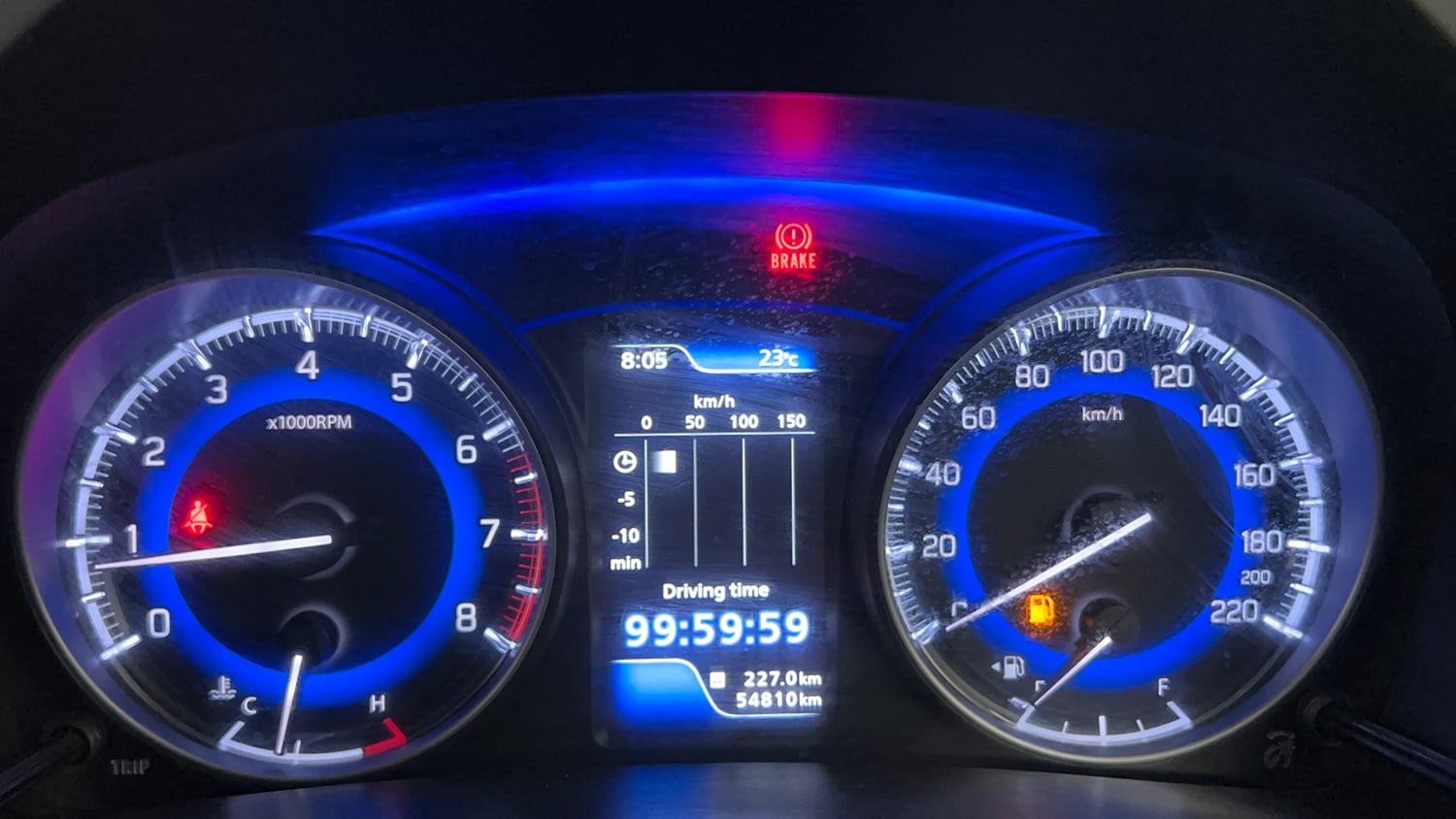 Used 2020 Maruti Suzuki Baleno Zeta Petrol Manual interior CLUSTERMETER VIEW