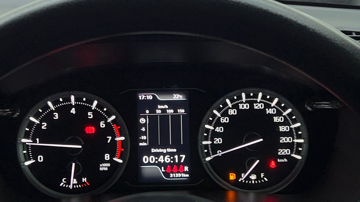 Used 2025 Maruti Suzuki Grand Vitara Zeta Smart Hybrid Petrol Manual interior CLUSTERMETER VIEW