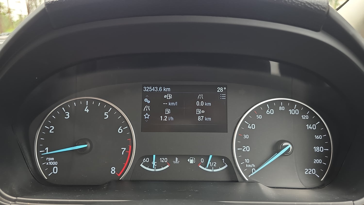 Used 2019 Ford EcoSport Thunder Edition Petrol Petrol Manual interior CLUSTERMETER VIEW