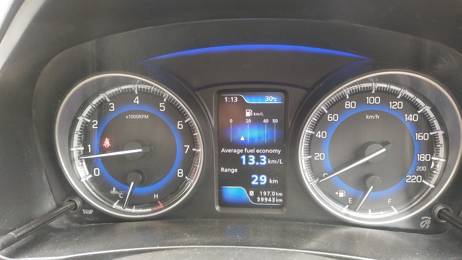 Used 2021 Maruti Suzuki Baleno Zeta Petrol Manual interior CLUSTERMETER VIEW
