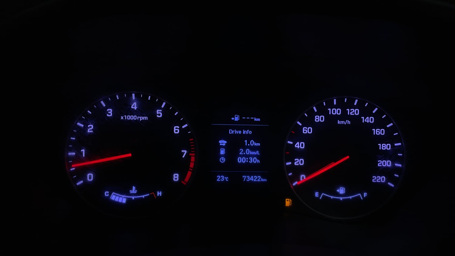 Used 2019 Hyundai Elite i20 Asta 1.2 (O) Petrol Manual interior CLUSTERMETER VIEW