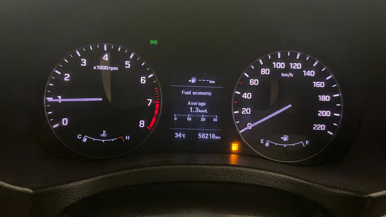 Used 2019 Hyundai Creta SX 1.6 (O) Petrol Petrol Manual interior CLUSTERMETER VIEW