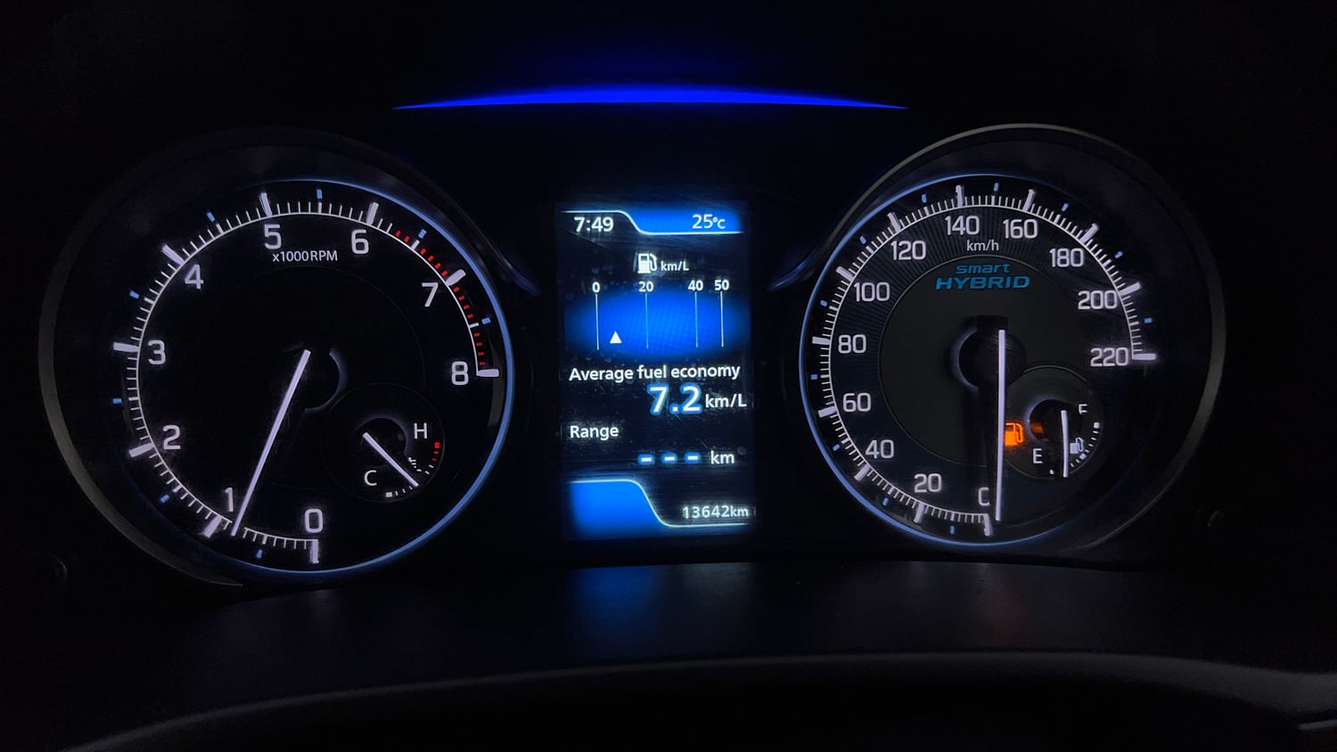 Used 2023 Maruti Suzuki XL6 Alpha MT Petrol Petrol Manual interior CLUSTERMETER VIEW