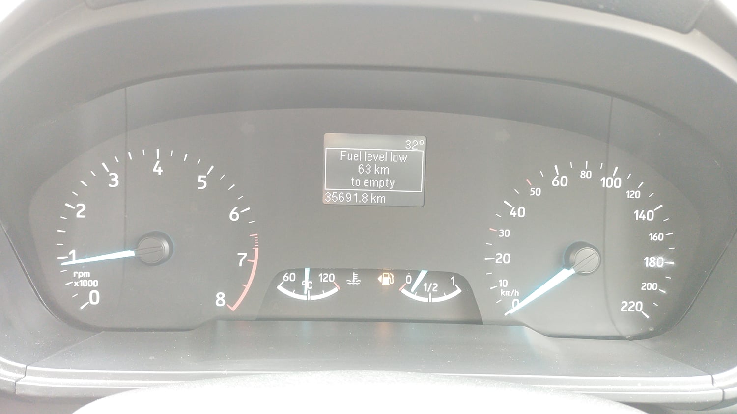 Used 2018 Ford EcoSport Titanium 1.5L Ti-VCT Petrol Manual interior CLUSTERMETER VIEW