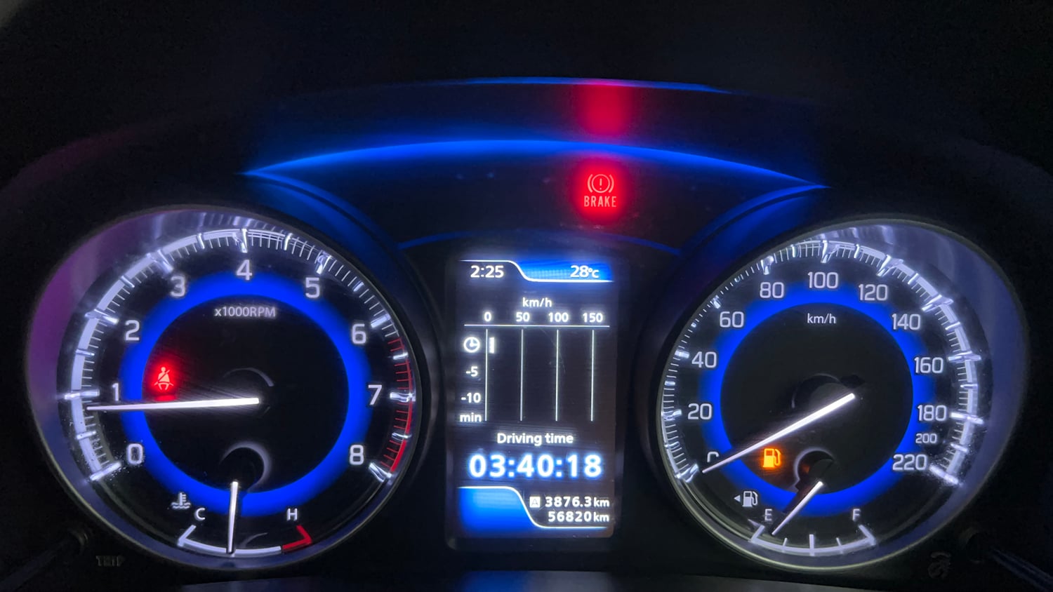 Used 2017 Maruti Suzuki Baleno Zeta 1.2 Petrol Manual interior CLUSTERMETER VIEW