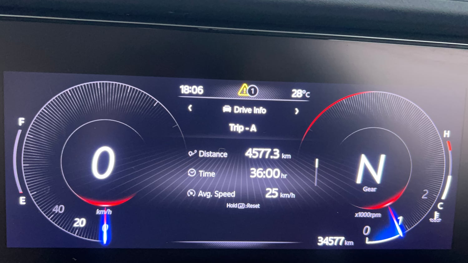 Used 2022 Mahindra XUV700 AX 5 Petrol MT 7 STR Petrol Manual interior CLUSTERMETER VIEW