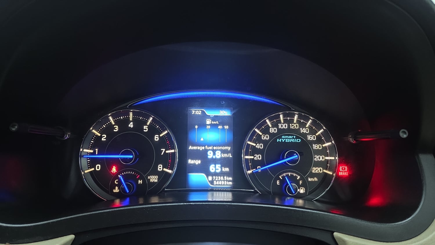 Used 2019 Maruti Suzuki Ciaz Delta Hybrid 1.5 Petrol Manual interior CLUSTERMETER VIEW