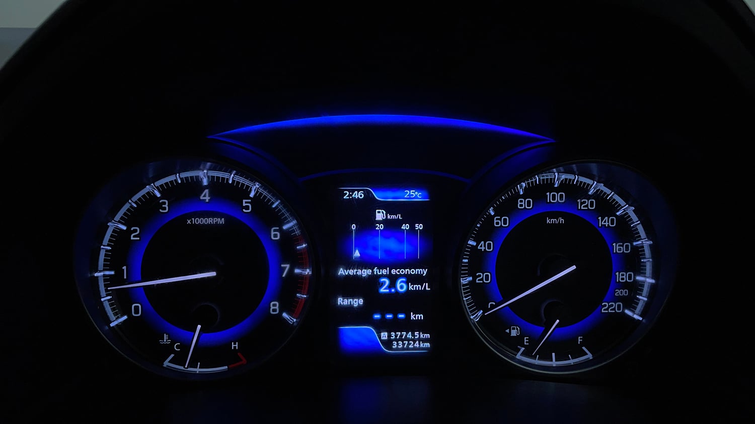 Used 2020 Maruti Suzuki Baleno Zeta Petrol Manual interior CLUSTERMETER VIEW