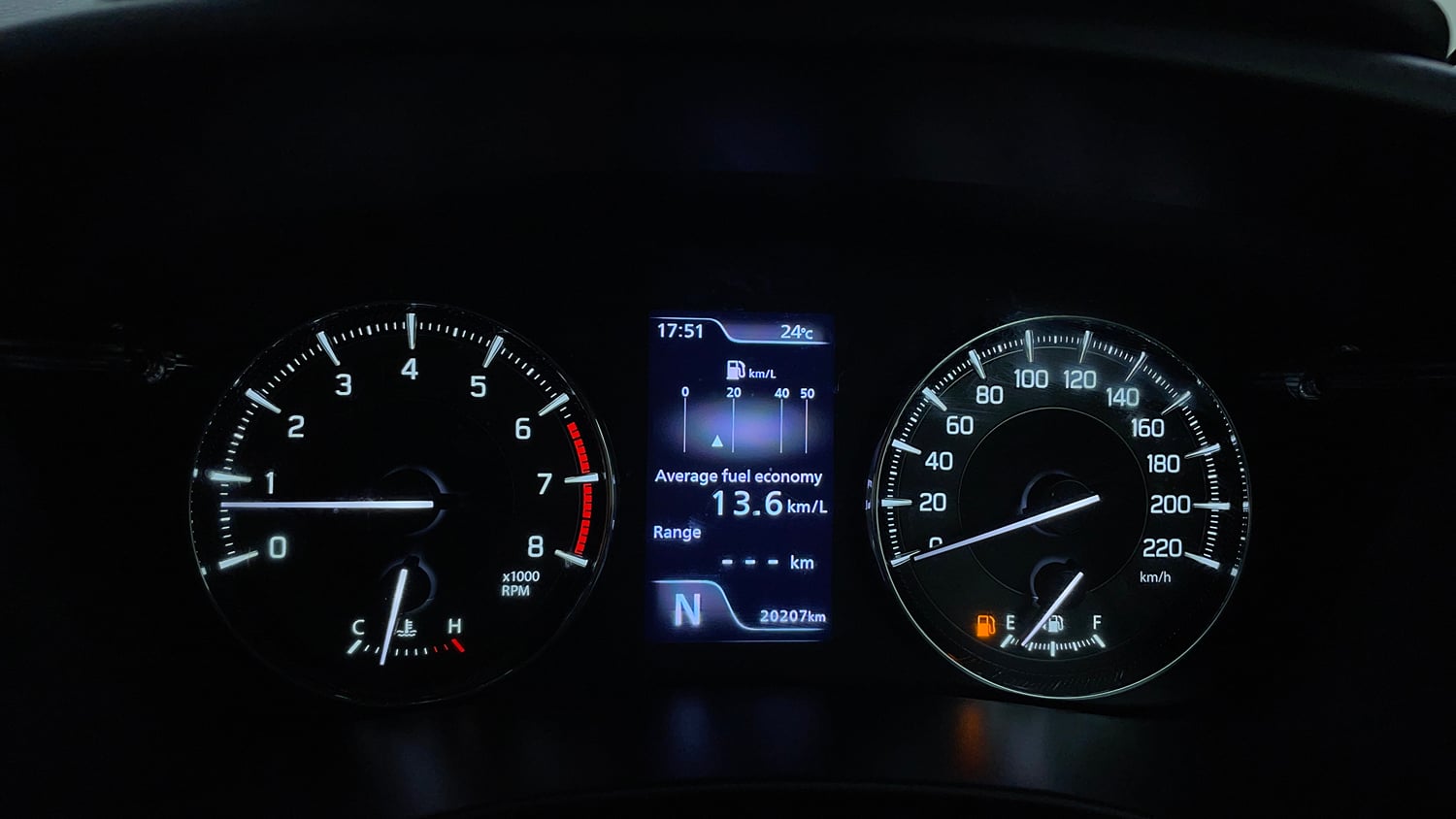 Used 2022 Maruti Suzuki Baleno Alpha AGS Petrol Automatic interior CLUSTERMETER VIEW