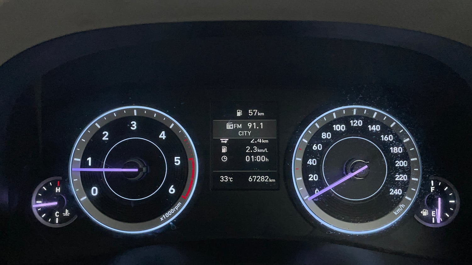 Used 2020 Hyundai Creta SX 1.5 Diesel Diesel Manual interior CLUSTERMETER VIEW