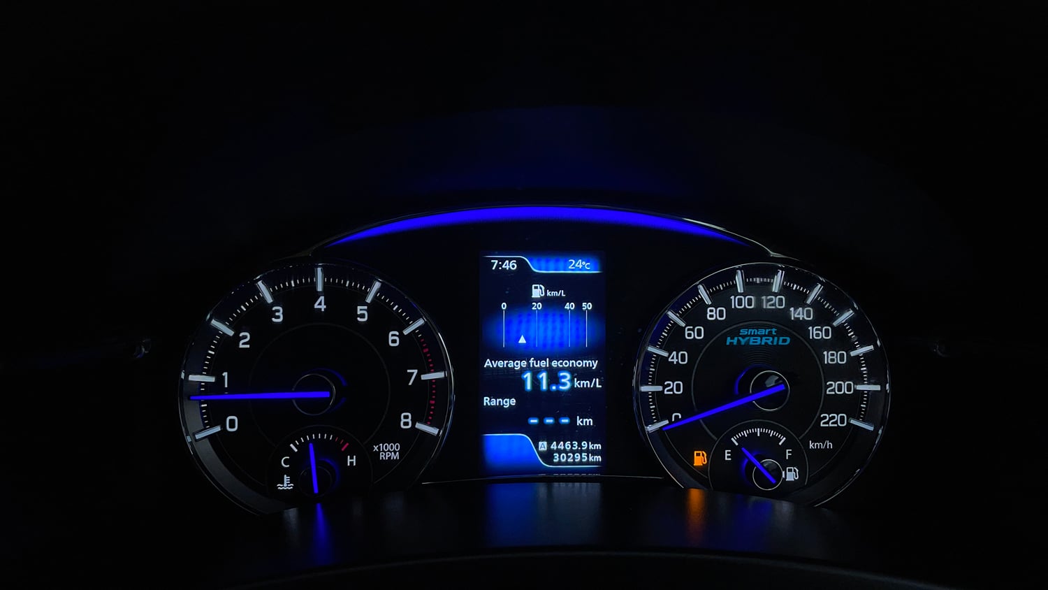 Used 2022 Maruti Suzuki Ciaz Zeta 1.5 Petrol Manual interior CLUSTERMETER VIEW