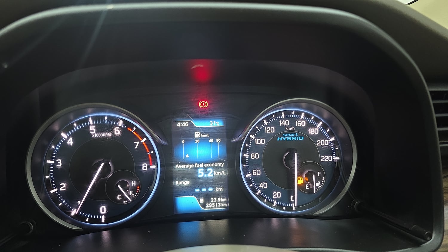 Used 2020 Maruti Suzuki New Ertiga ZXi Petrol Manual interior CLUSTERMETER VIEW