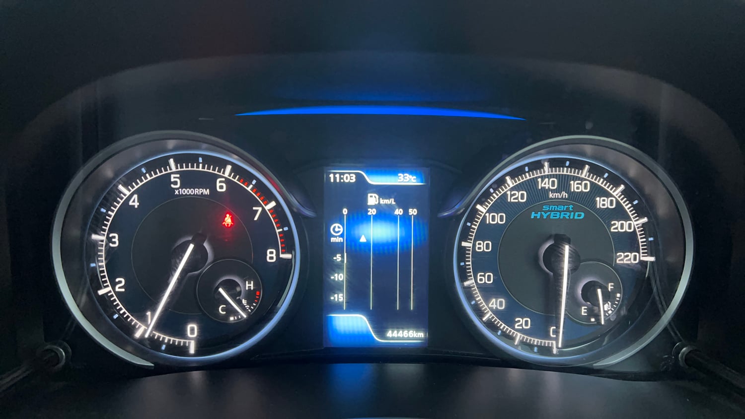 Used 2024 Maruti Suzuki XL6 Zeta MT Petrol Petrol Manual interior CLUSTERMETER VIEW