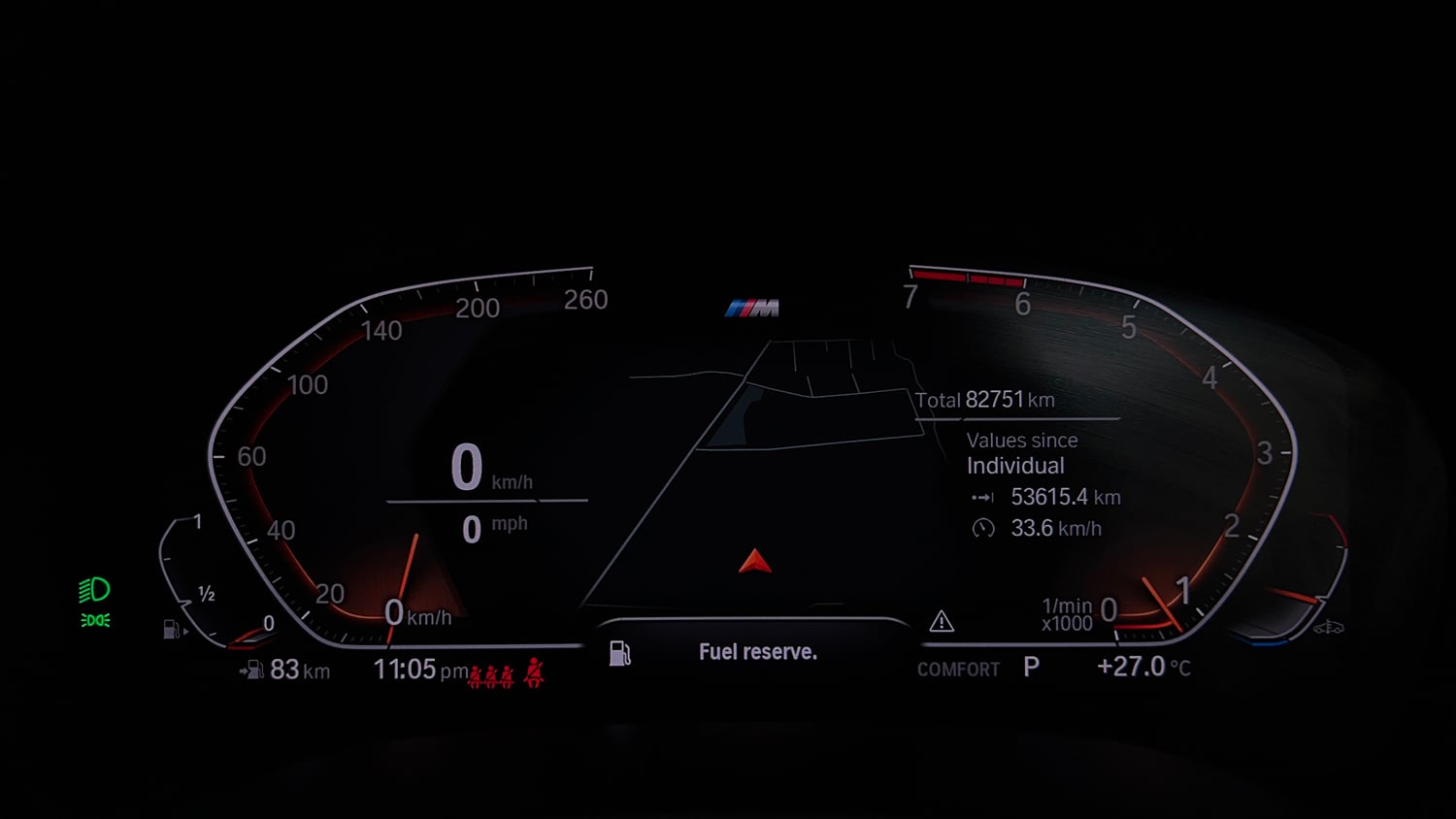 Used 2022 BMW 5 Series Carbon Edition Petrol Automatic interior CLUSTERMETER VIEW