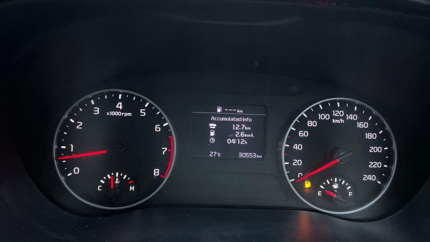 Used 2022 Kia Seltos HTX 1.5 Petrol Manual interior CLUSTERMETER VIEW