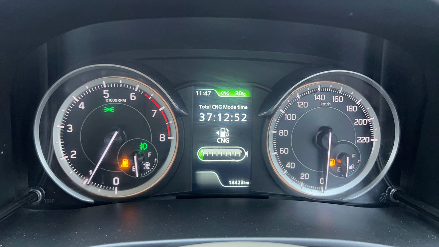 Used 2023 Maruti Suzuki Ertiga ZXi (O) CNG Cng Manual interior CLUSTERMETER VIEW