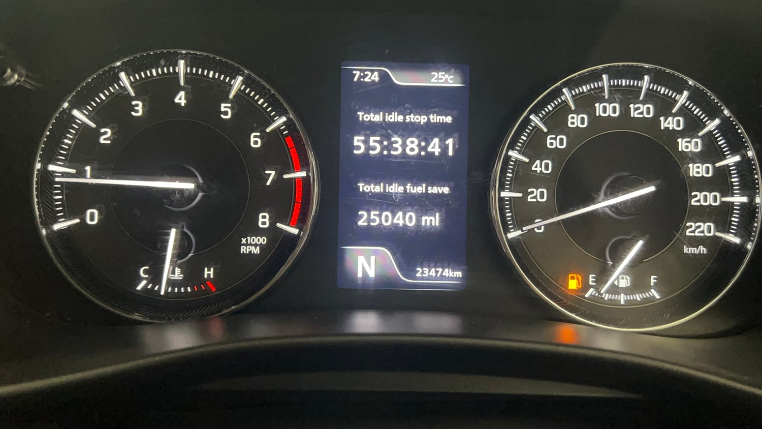 Used 2022 Maruti Suzuki Baleno Zeta AGS Petrol Automatic interior CLUSTERMETER VIEW