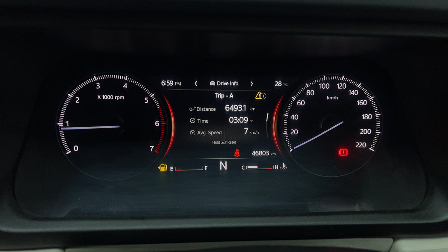 Used 2022 Mahindra XUV700 MX Petrol MT 5 STR Petrol Manual interior CLUSTERMETER VIEW