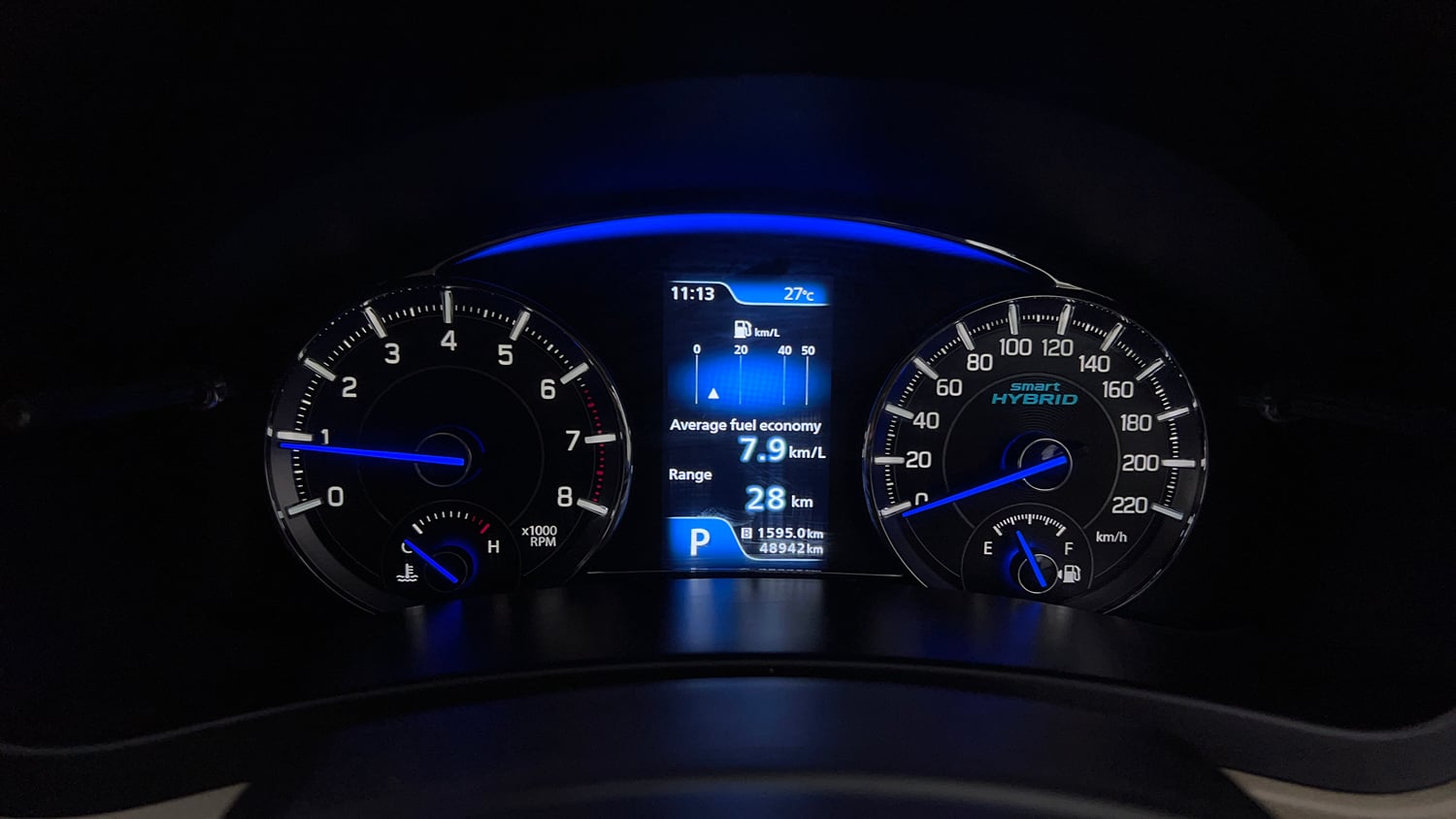 Used 2021 Maruti Suzuki Ciaz Alpha 1.5 AT Petrol Automatic interior CLUSTERMETER VIEW