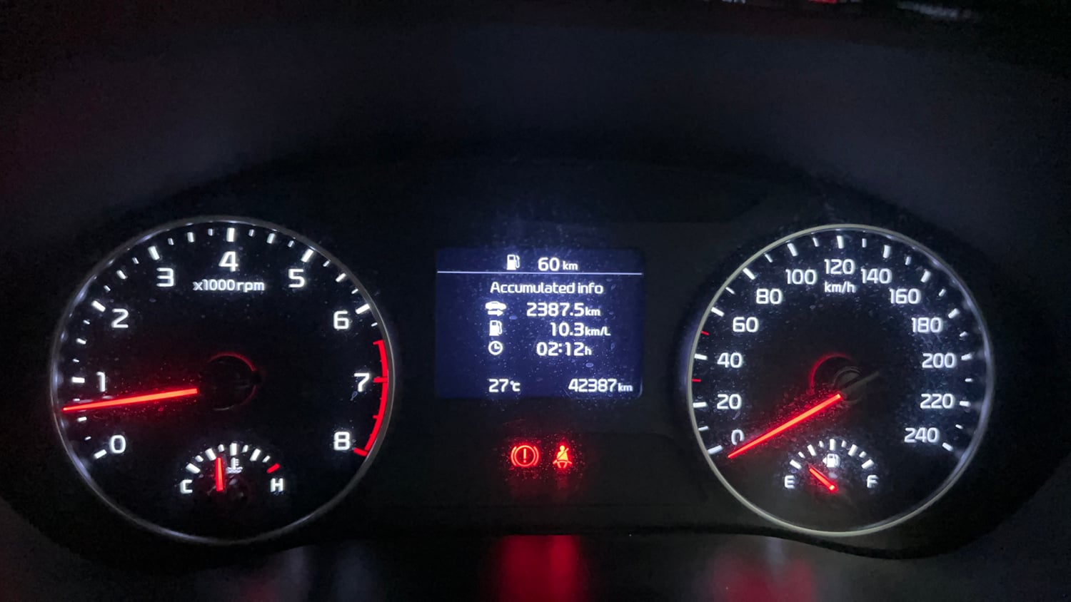 Used 2022 Kia Seltos HTX 1.5 Petrol Manual interior CLUSTERMETER VIEW