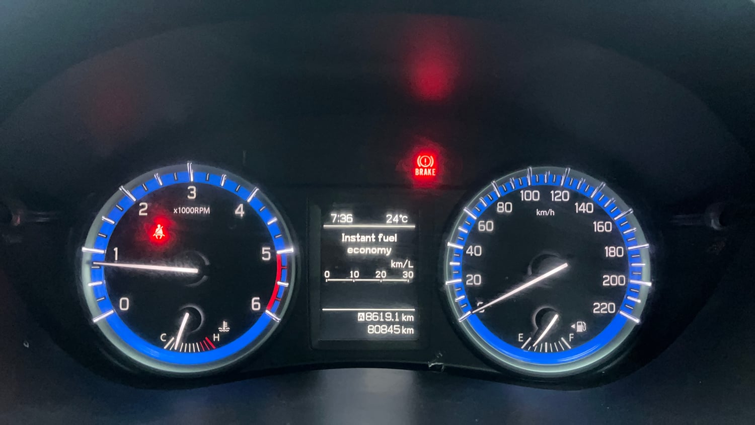 Used 2017 Maruti Suzuki S-Cross Alpha 1.6 Diesel Manual interior CLUSTERMETER VIEW