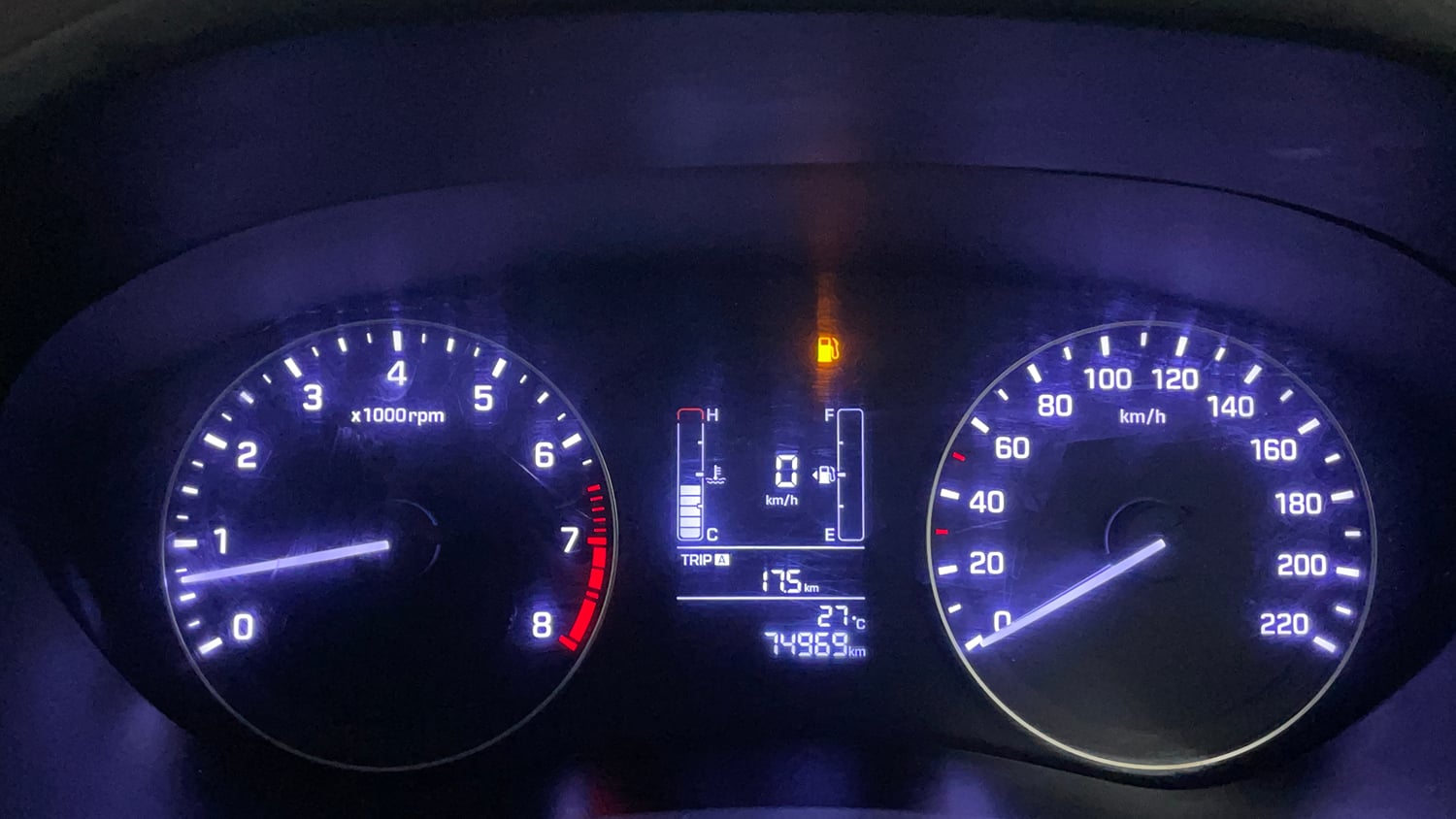 Used 2017 Hyundai Elite i20 Asta 1.2 Petrol Manual interior CLUSTERMETER VIEW