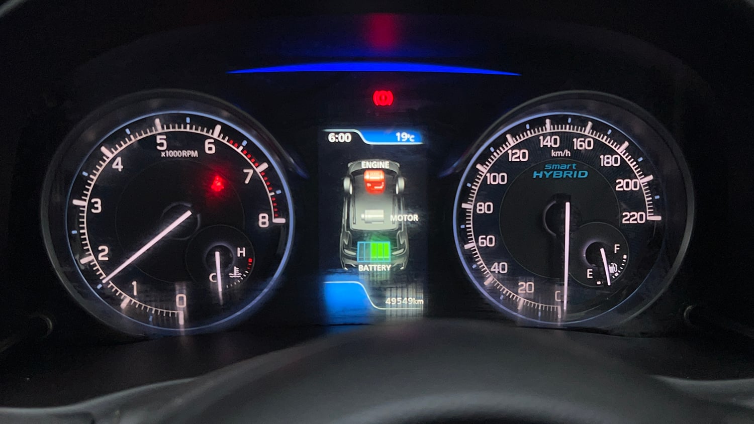 Used 2023 Maruti Suzuki XL6 Zeta MT Petrol Petrol Manual interior CLUSTERMETER VIEW
