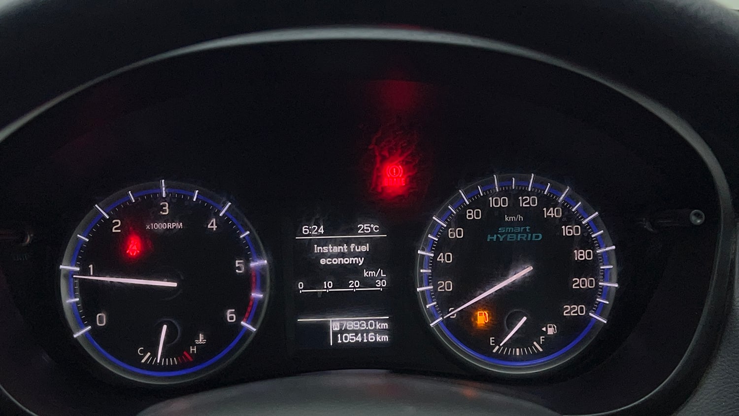 Used 2018 Maruti Suzuki S-Cross Zeta 1.3 Diesel Manual interior CLUSTERMETER VIEW