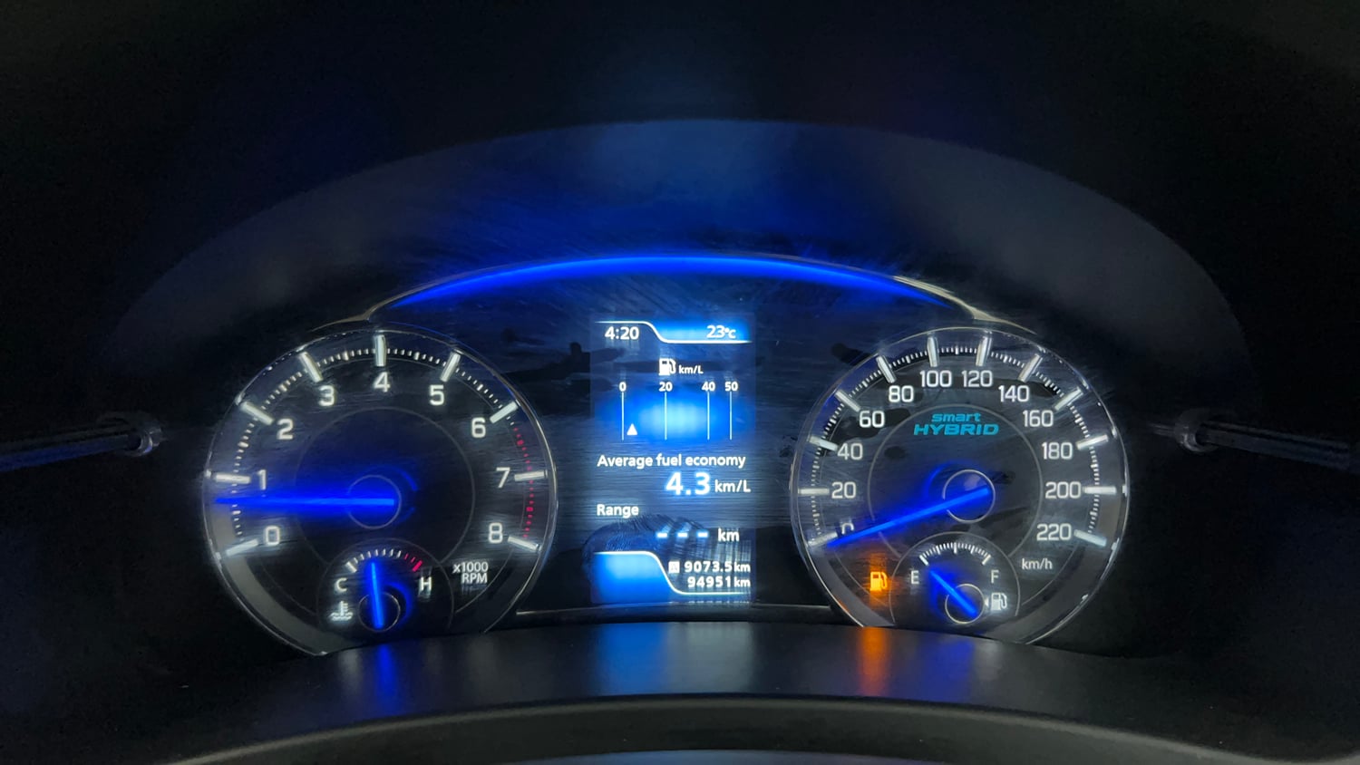 Used 2022 Maruti Suzuki Ciaz Zeta 1.5 Petrol Manual interior CLUSTERMETER VIEW