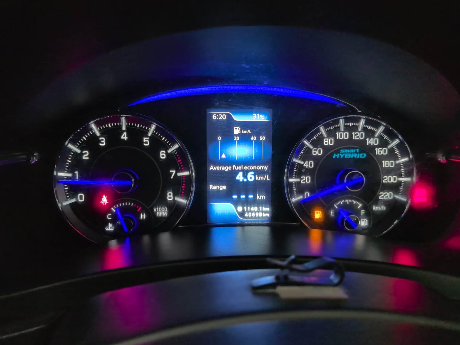 Used 2020 Maruti Suzuki Ciaz S 1.5 MT Petrol Manual interior CLUSTERMETER VIEW