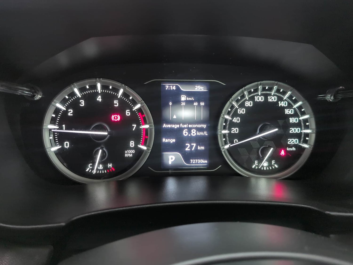 Used 2022 Maruti Suzuki Grand Vitara Zeta Smart Hybrid AT Petrol Automatic interior CLUSTERMETER VIEW