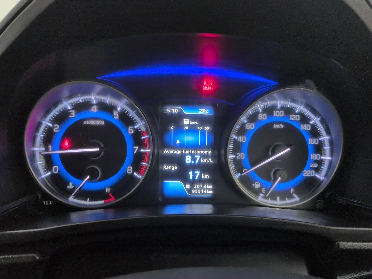 Used 2020 Maruti Suzuki Baleno Zeta Petrol Manual interior CLUSTERMETER VIEW
